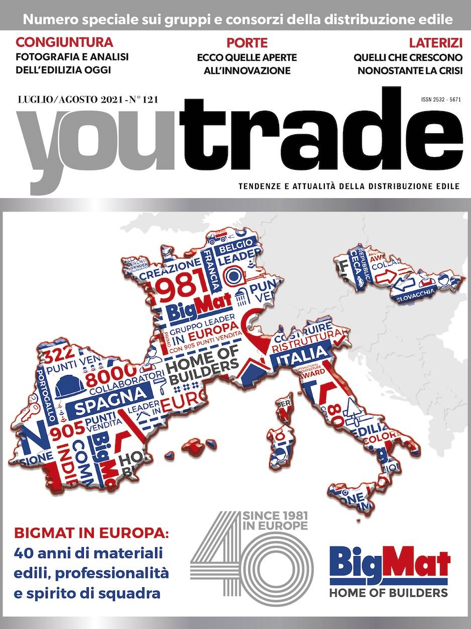 YouTrade