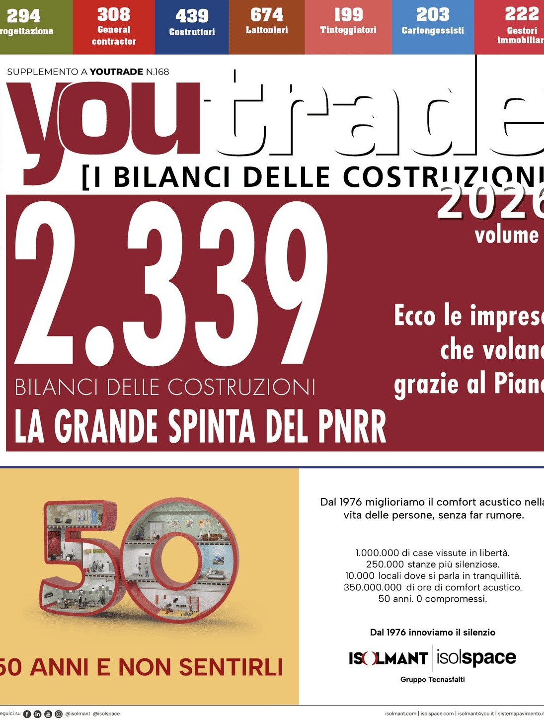 Bilanci delle Costruzioni